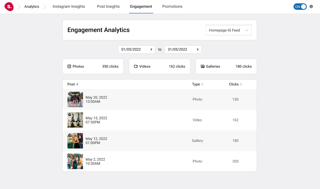 Engagement Analytics