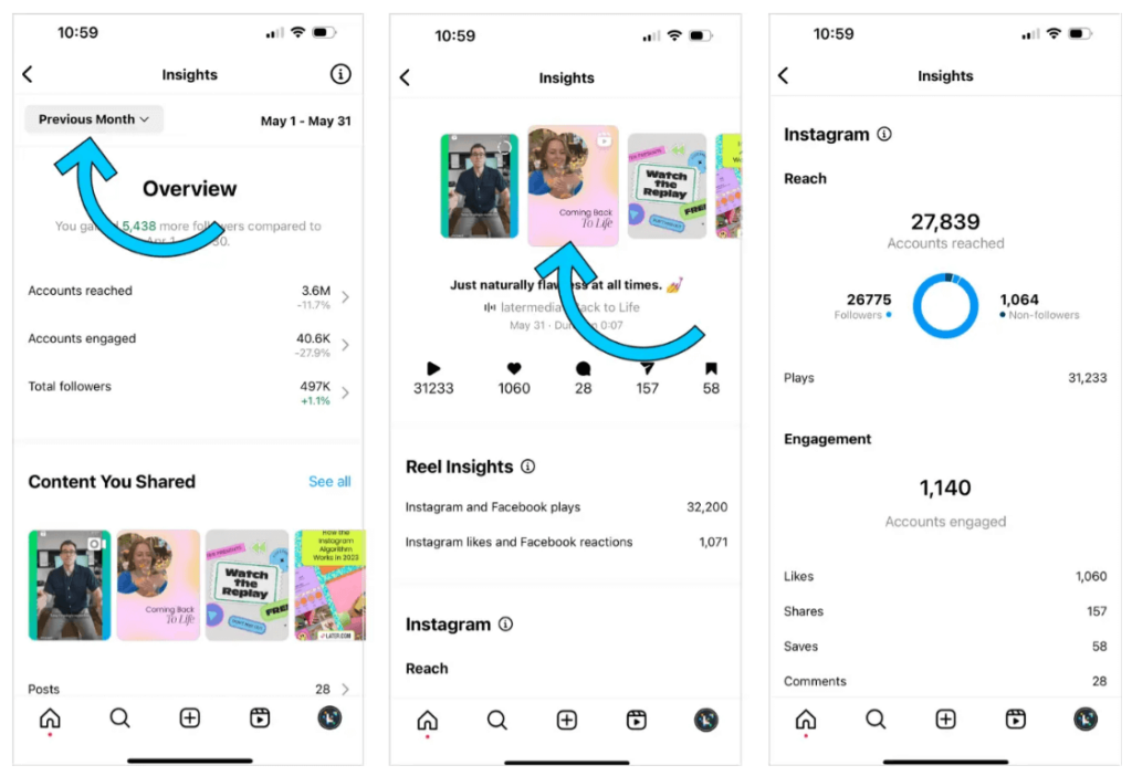 Instagram insights