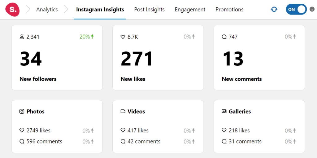 Spotlight Instagram analytics