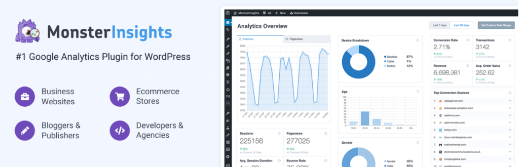 MonsterInsights