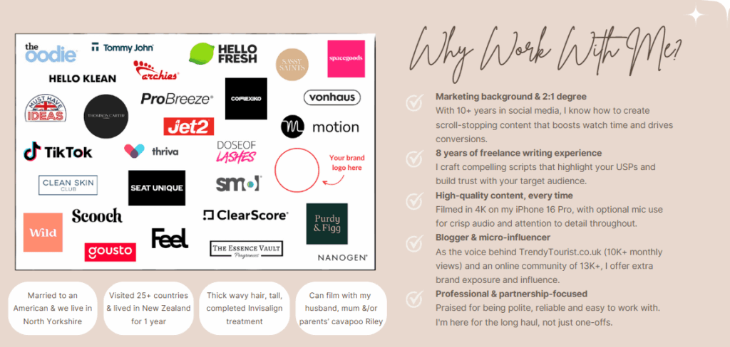 An about me section in a UGC website