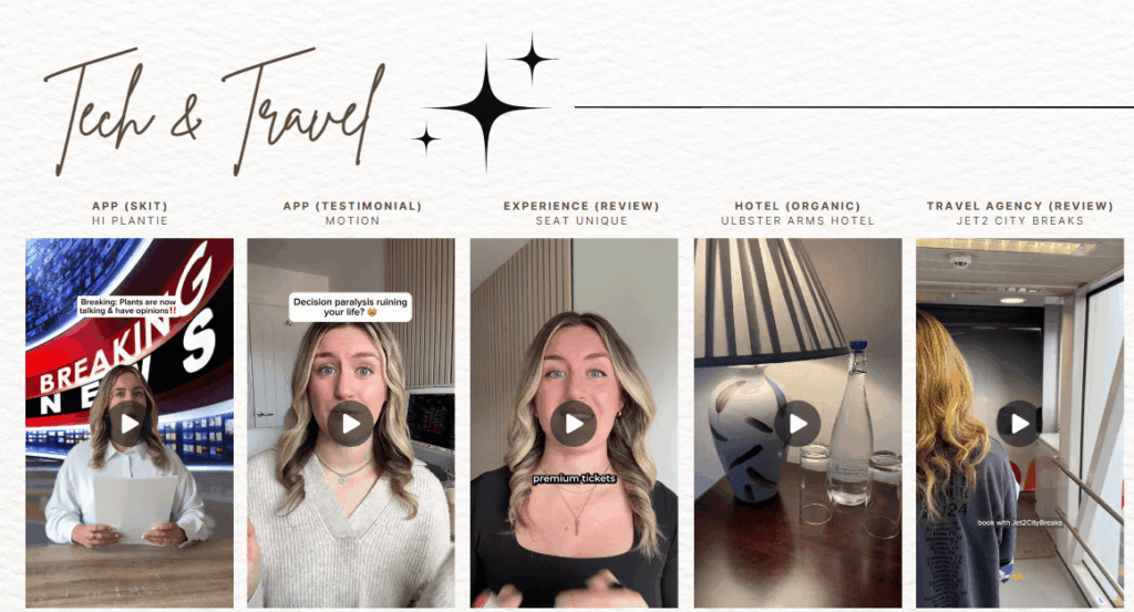 A tech content UGC portfolio