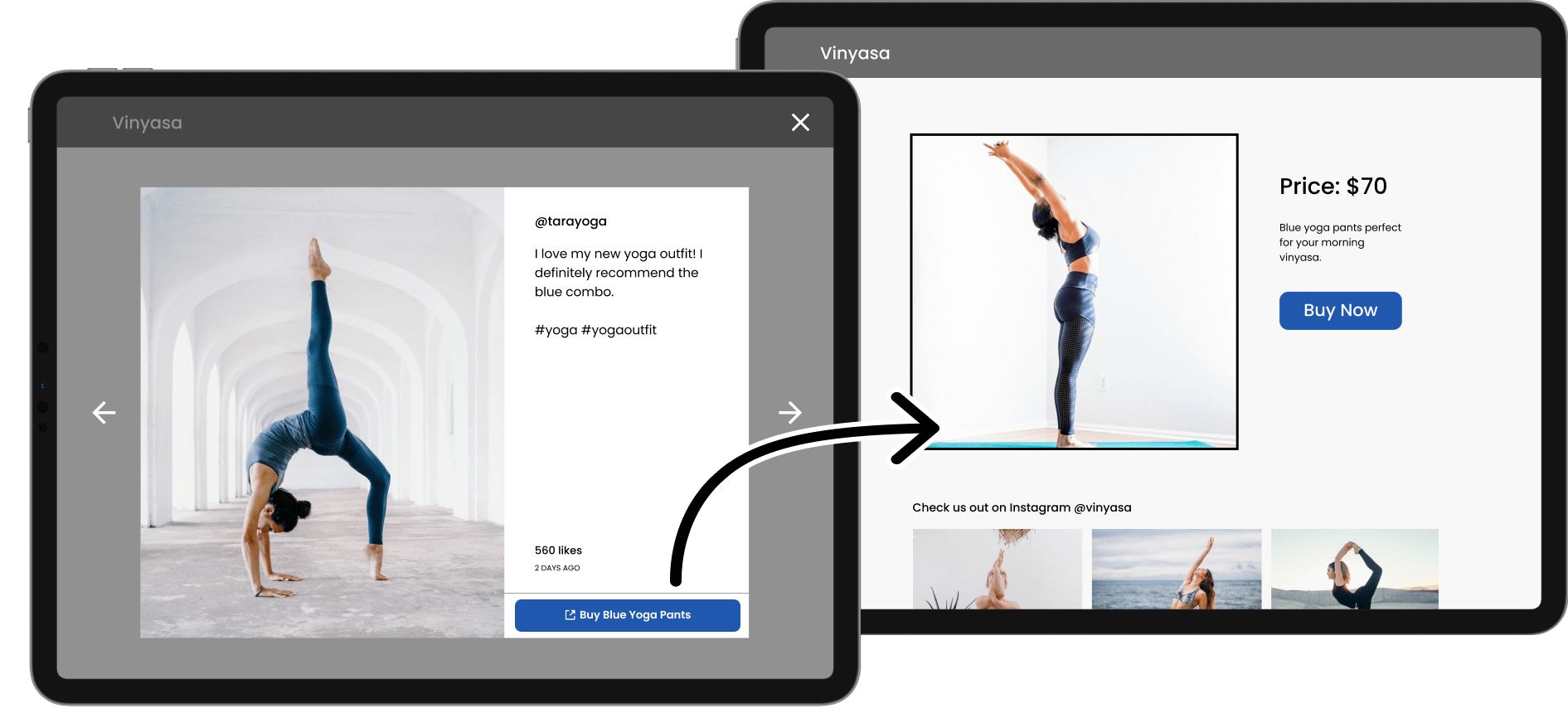 Monetize your galleries