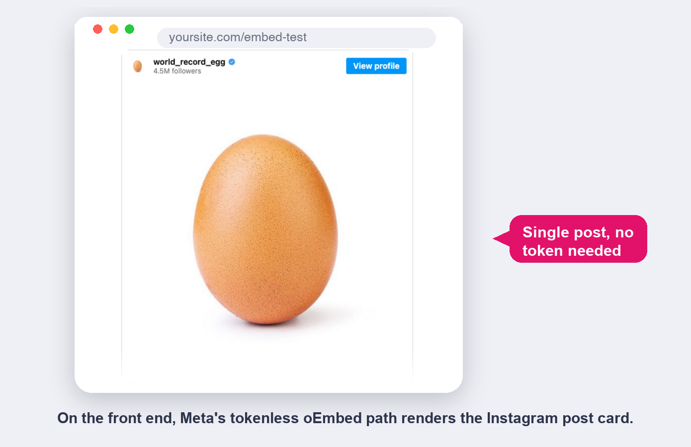 A single Instagram post rendered on a WordPress front end through Meta's tokenless oEmbed, no access token required